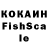 Бутират оксана Feic Feic